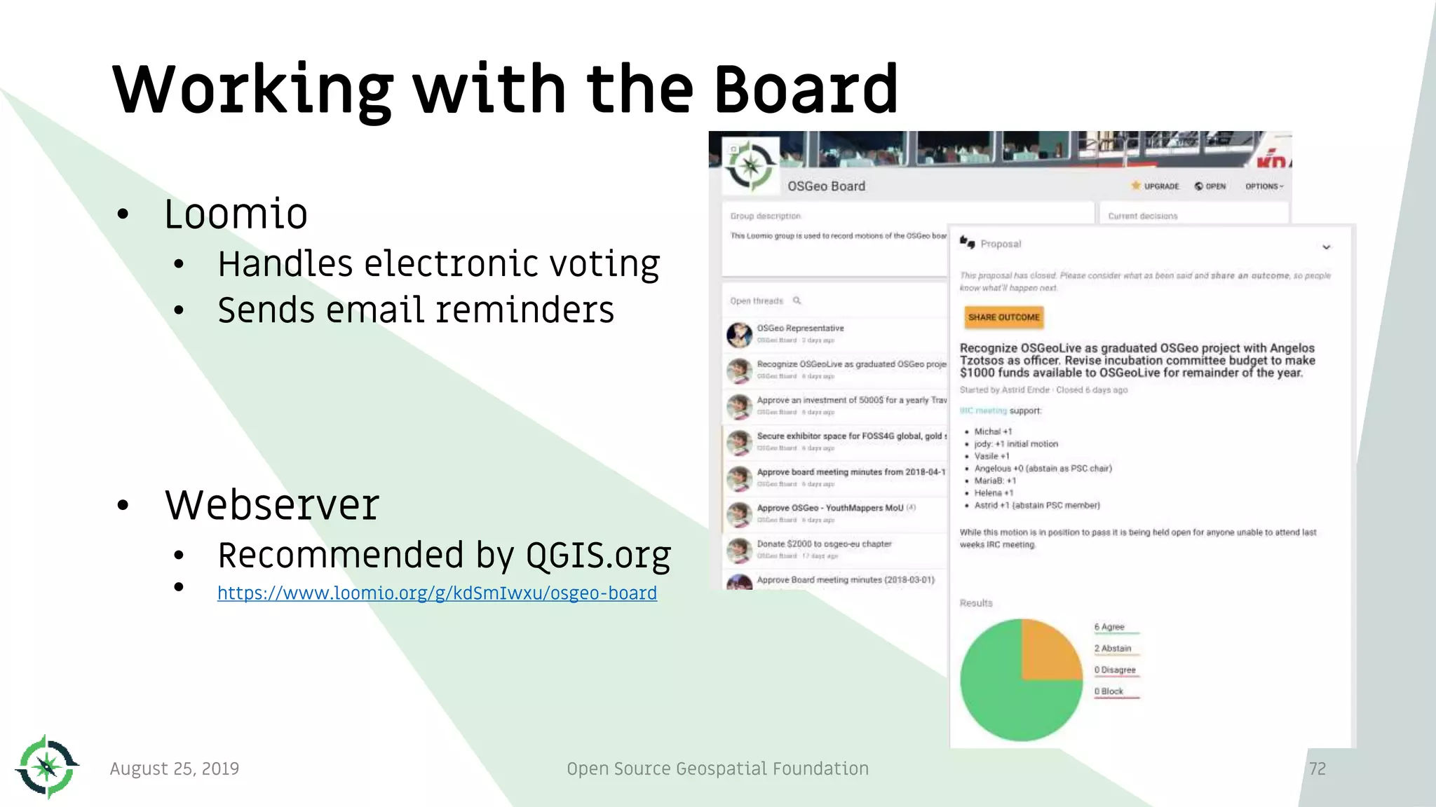 Working with the Board
• Loomio
• Handles electronic voting
• Sends email reminders
• Webserver
• Recommended by QGIS.org
• https://www.loomio.org/g/kdSmIwxu/osgeo-board
August 25, 2019 Open Source Geospatial Foundation 72
 