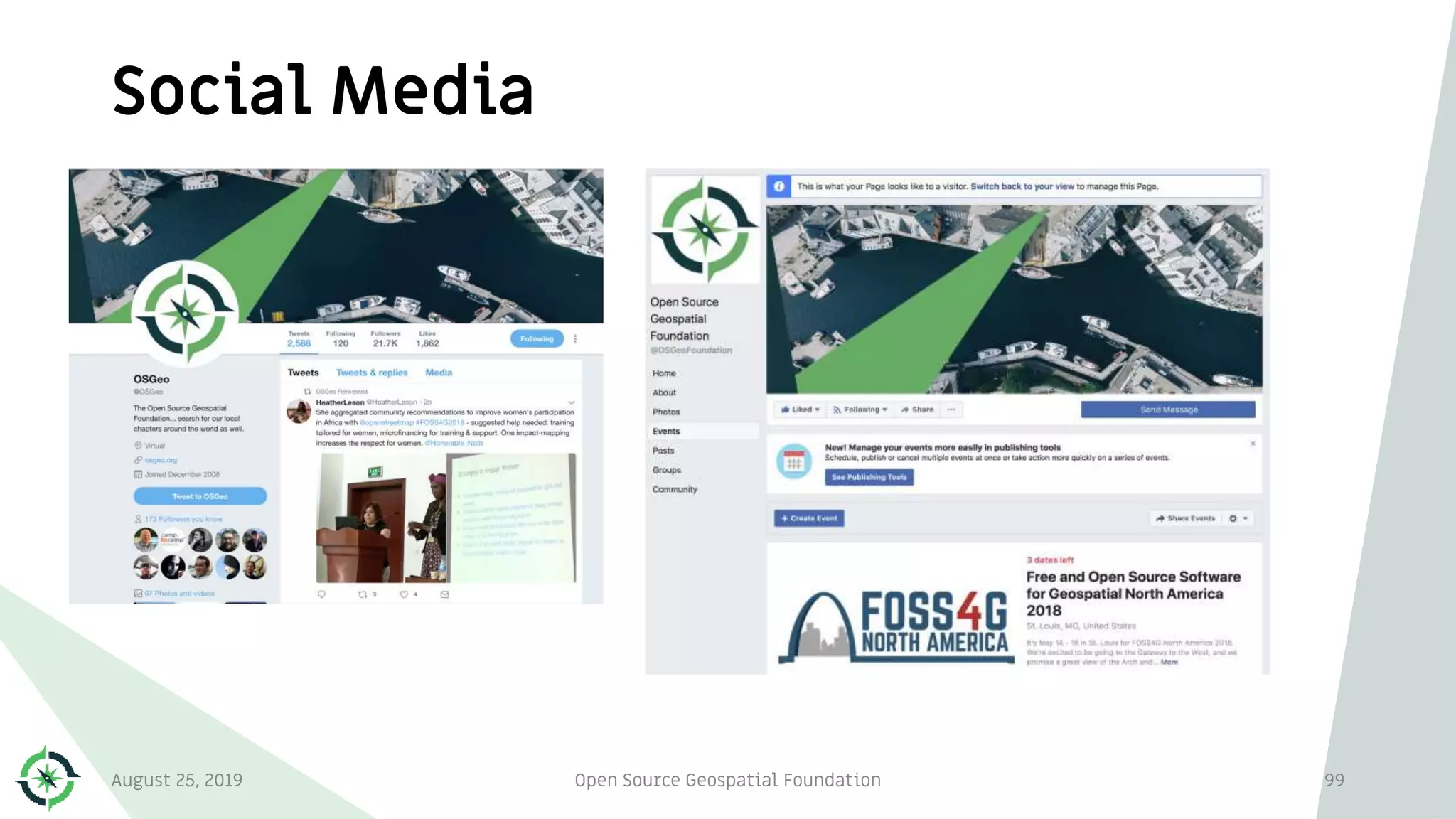 Social Media
August 25, 2019 Open Source Geospatial Foundation 99
 