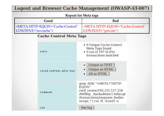 Repeat for Meta tags
              Good                                Bad
<META HTTP-EQUIV="Cache-Control"   <META HTTP-EQUIV="Cache-Control"
CONTENT="no-cache">                CONTENT=“private">
 