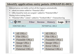 Inbound proxy not stable yet but all this happens automatically:
• robots.txt entries added to “Potential URLs”
• URLs found by tools are scraped + added to “Potential URLs”
During Active testing (later):
• “Potential URLs” visited + added to “Verified URLs” + Transaction log
 