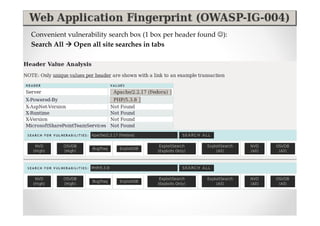Convenient vulnerability search box (1 box per header found ☺):
Search All Open all site searches in tabs
 