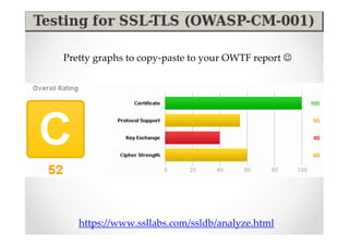 Pretty graphs to copy-paste to your OWTF report ☺




   https://www.ssllabs.com/ssldb/analyze.html
 