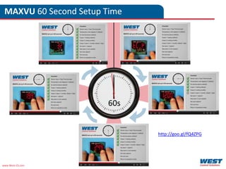 www.West-CS.com 10
MAXVU 60 Second Setup Time
http://goo.gl/fQ4ZPG
60s
 