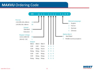 www.West-CS.com 20
MAXVU Ordering Code
 