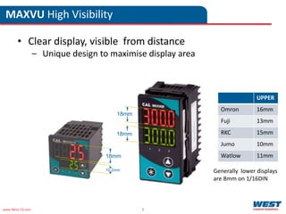 www.West-CS.com 5
• Clear display, visible from distance
‒ Unique design to maximise display area
MAXVU High Visibility
18mm
18mm
10.2mm
18mm
UPPER
Omron 16mm
Fuji 13mm
RKC 15mm
Jumo 10mm
Watlow 11mm
Generally lower displays
are 8mm on 1/16DIN
 