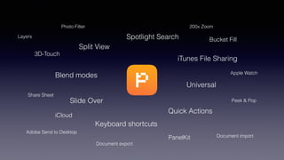 Universal
Apple Watch
Quick Actions
iCloud
PanelKit
Spotlight SearchLayers
Blend modes
Split View
Slide Over
Keyboard shortcuts
iTunes File Sharing
Photo Filter
Bucket Fill
Document import
Document export
Adobe Send to Desktop
3D-Touch
Peek & Pop
Share Sheet
200x Zoom
 