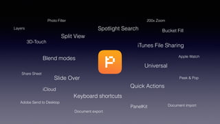 Summary
• More powerful iPad UIs
• Written in Swift
• Open source
• Ready for production
• Featured by Apple
 