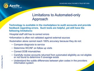 Limitations to Automated-only Approach Technology is available in the marketplace to audit accounts and provide feedback regarding errors.  Such tools are helpful, yet still have the following limitations: Hospital staff still has to correct errors Information is often not validated against external sources Automation alone cannot reach 100% accuracy because they do not: Compare diagnosis to service Determine WC/NF on follow up visits Correct DOB mismatches Carefully review accounts returned from automated eligibility as not eligible or not found to determine if coverage exists Understand the subtle differences between plan codes in the providers information system | Confidential | Page  