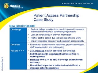 Patient Access Partnership  Case Study New Island Hospital | Confidential | Page  Challenge Reduce delays in collections due to incorrect insurance information collected at scheduling/registration Lack of consistency in entry of information Higher cost to collect due to business office re-work Improve registrar accuracy and establish accountability  Decision Evaluated several internal initiatives, process redesigns, staff augmentation and outsourcing Results > > > 31% increase  in cash collected in 0-30 days  $5,000 per month in reduced  business office re-working costs Increase  from 93% to 98% in average departmental accuracy Unmatched impact of a better trained staff and a  stronger patient experience 