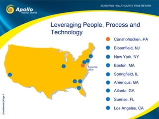 1 2 3 4 5 6 9 Corporate Office 9 8 6 5 3 2 1 Leveraging People, Process and  Technology 4 7 8 7 | Confidential | Page  Conshohocken, PA  Bloomfield, NJ  New York, NY  Boston, MA Springfield, IL  Americus, GA Atlanta, GA Sunrise, FL Los Angeles, CA 
