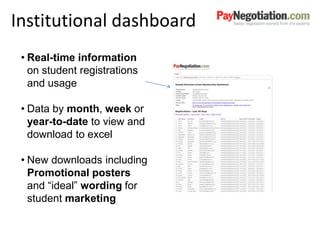 Institutional dashboard
• Real-time information
on student registrations
and usage
• Data by month, week or
year-to-date to view and
download to excel
• New downloads including
Promotional posters
and “ideal” wording for
student marketing
 