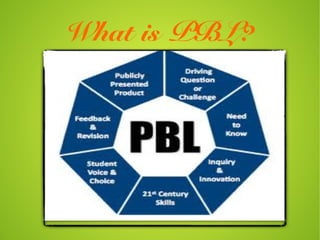 What is PBL?
 