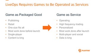 LiveOps Requires Games to Be Operated as Services
Game as Packaged Good
• Publishing
• Retail
• One size fits all
• Most work done before launch
• Single-player
• Content is king
Game as Service
• Operating
• High frequency trading
• Personalized
• Most work done after launch
• Multi-player and social
• Data is king
 