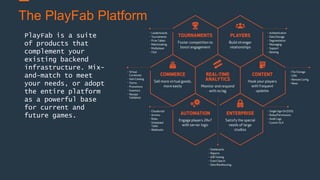 PlayFab is a suite
of products that
complement your
existing backend
infrastructure. Mix-
and-match to meet
your needs, or adopt
the entire platform
as a powerful base
for current and
future games.
The PlayFab Platform
 