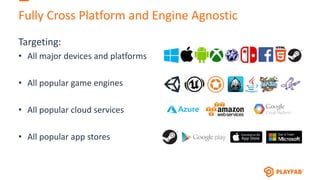 Fully Cross Platform and Engine Agnostic
Targeting:
• All major devices and platforms
• All popular game engines
• All popular cloud services
• All popular app stores
 
