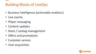 Building Blocks of LiveOps
• Business Intelligence (actionable analytics)
• Live events
• Player messaging
• Content updates
• Store / catalog management
• Offers and promotions
• Customer service
• User acquisition
 