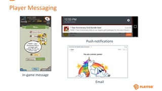 Player Messaging
In-game message
Push notifications
Email
 