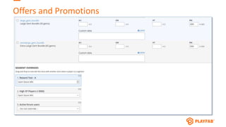 Offers and Promotions
 
