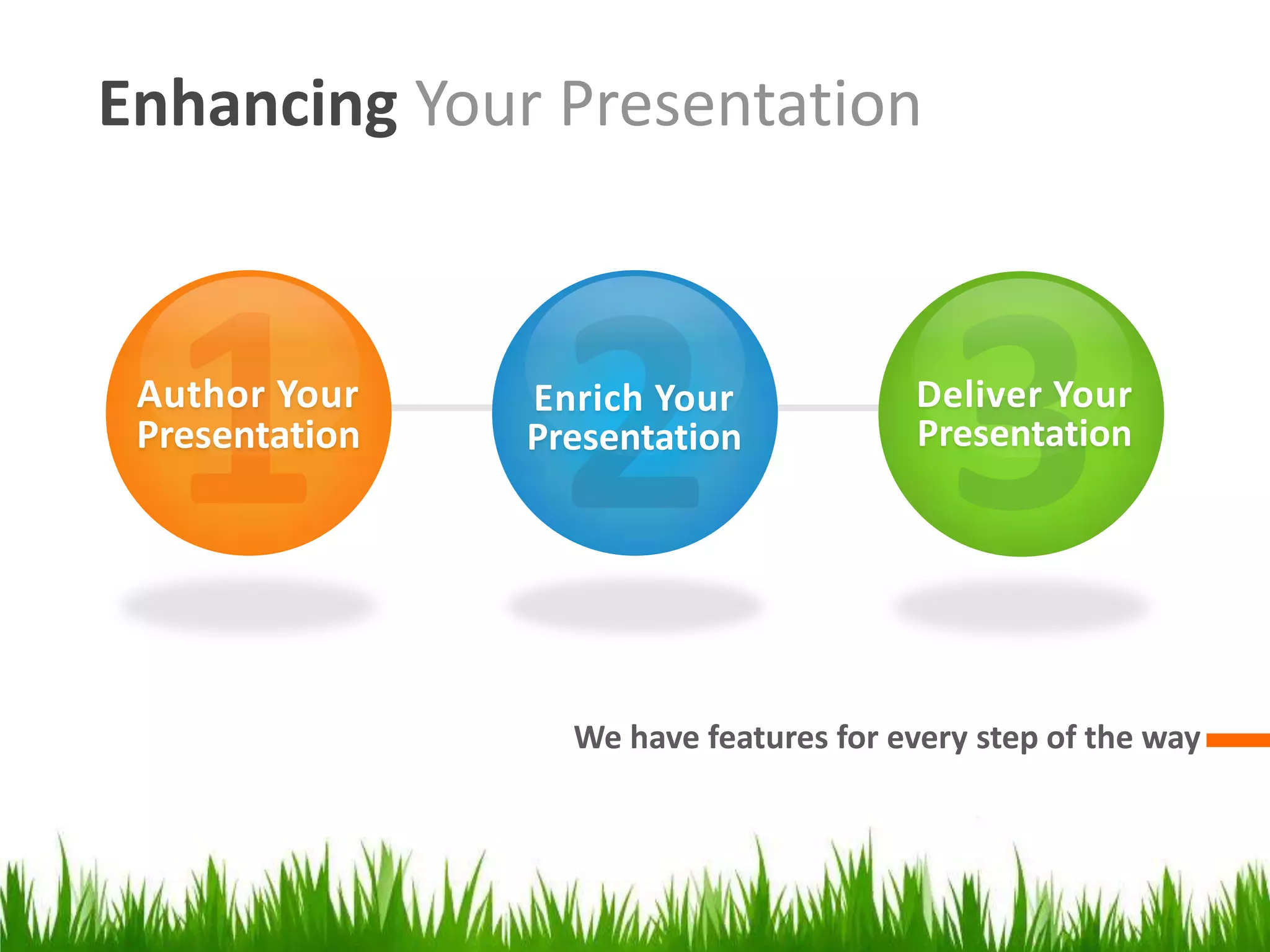 EnhancingYour Presentation132Author YourPresentationDeliver YourPresentationEnrich YourPresentationWe have features for every step of the way