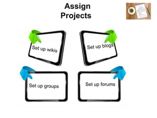 Assign
Projects




      Set up forums
 