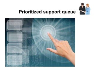 Prioritized support queue
 