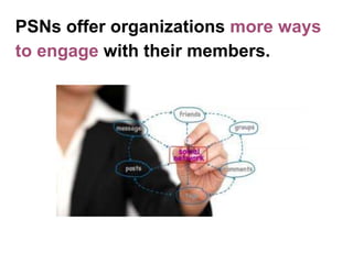 PSNs offer organizations more ways
to engage with their members.
 