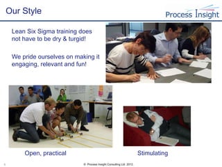 Introducing process insight rev 1 short | PPT