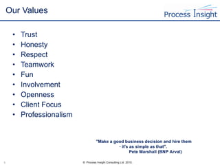 Introducing Process Insight Rev 8 | PPT
