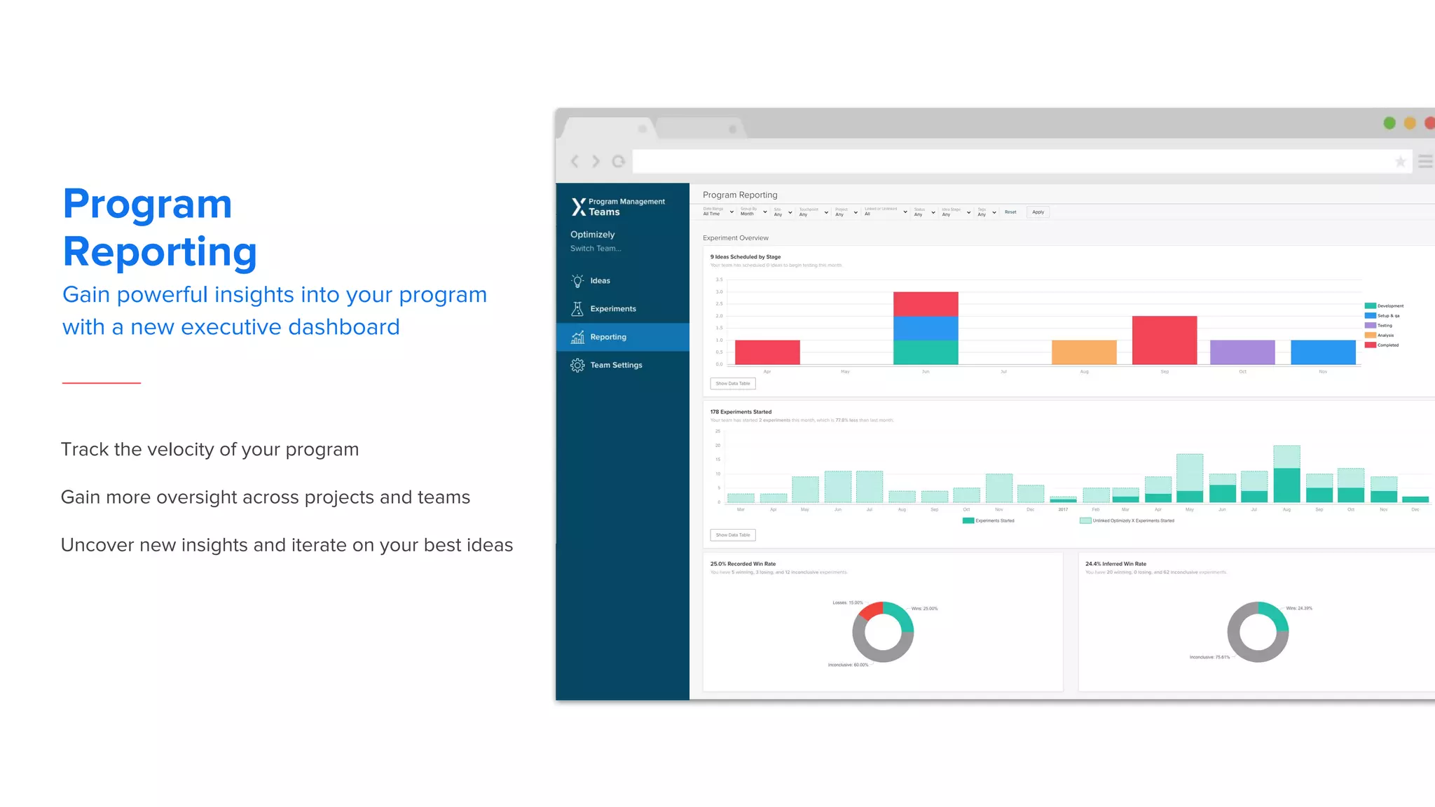 Track the velocity of your program Gain more oversight across projects and teams Uncover new insights and iterate on your best ideas Program Reporting Gain powerful insights into your program with a new executive dashboard 