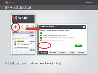 mindjet.com
NEW PROJECT QUICK START
1. Quickly get started— click on New Project to begin.
 