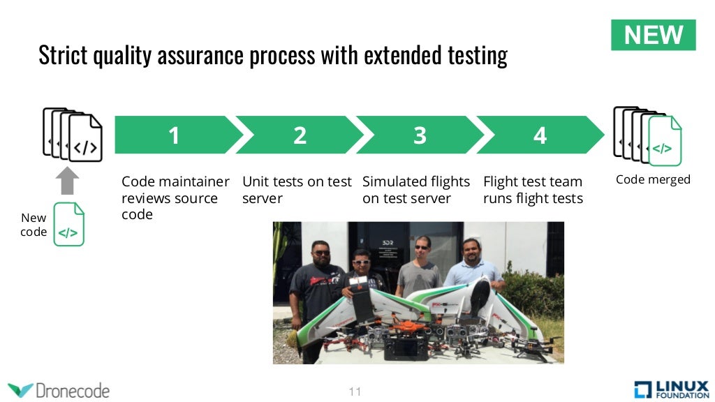 Slide 11