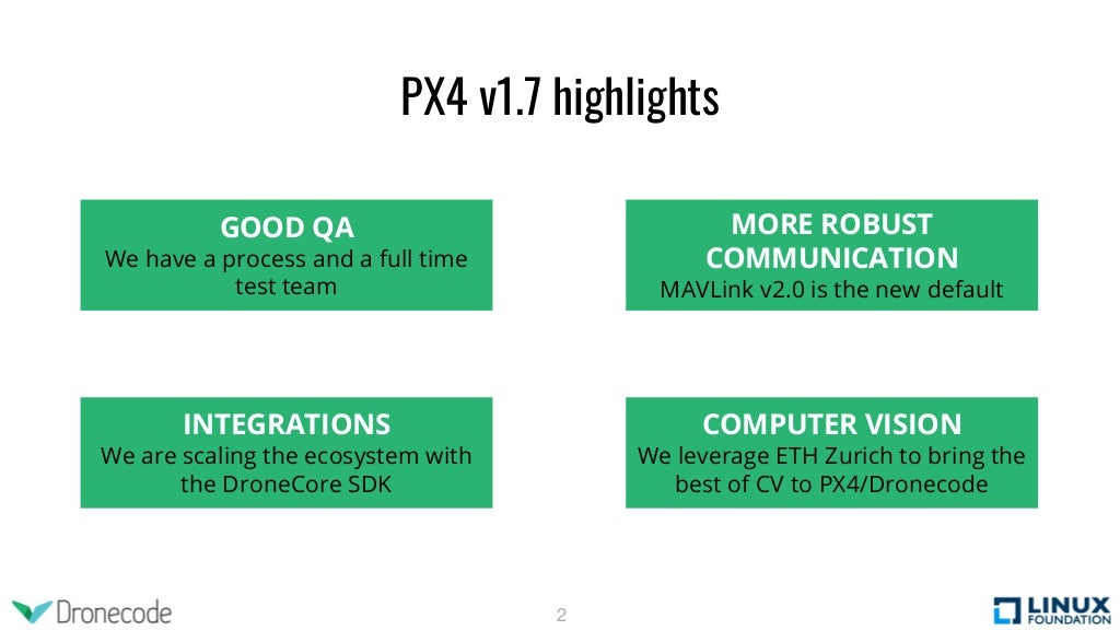 Slide 2