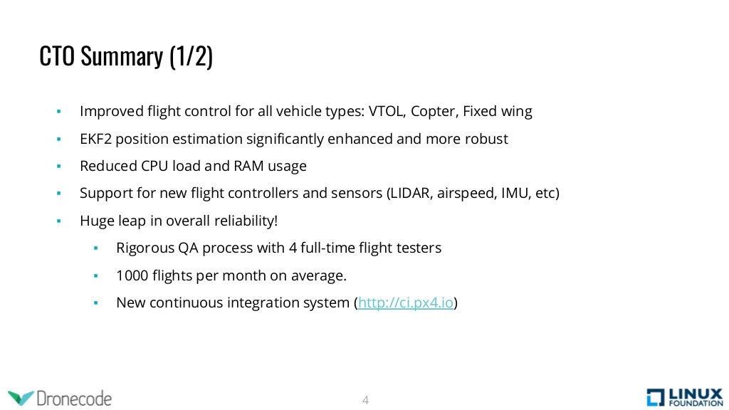 Slide 4