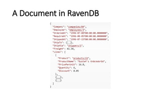 A Document in RavenDB
 