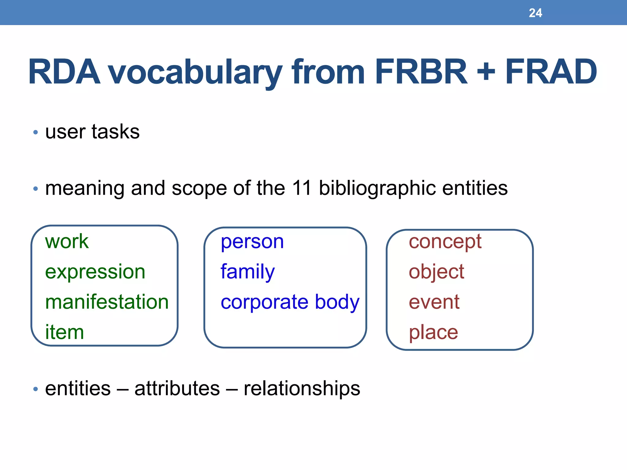 Introducing RDA | PPTX
