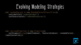 Introducing Reactive Machine Learning | PDF