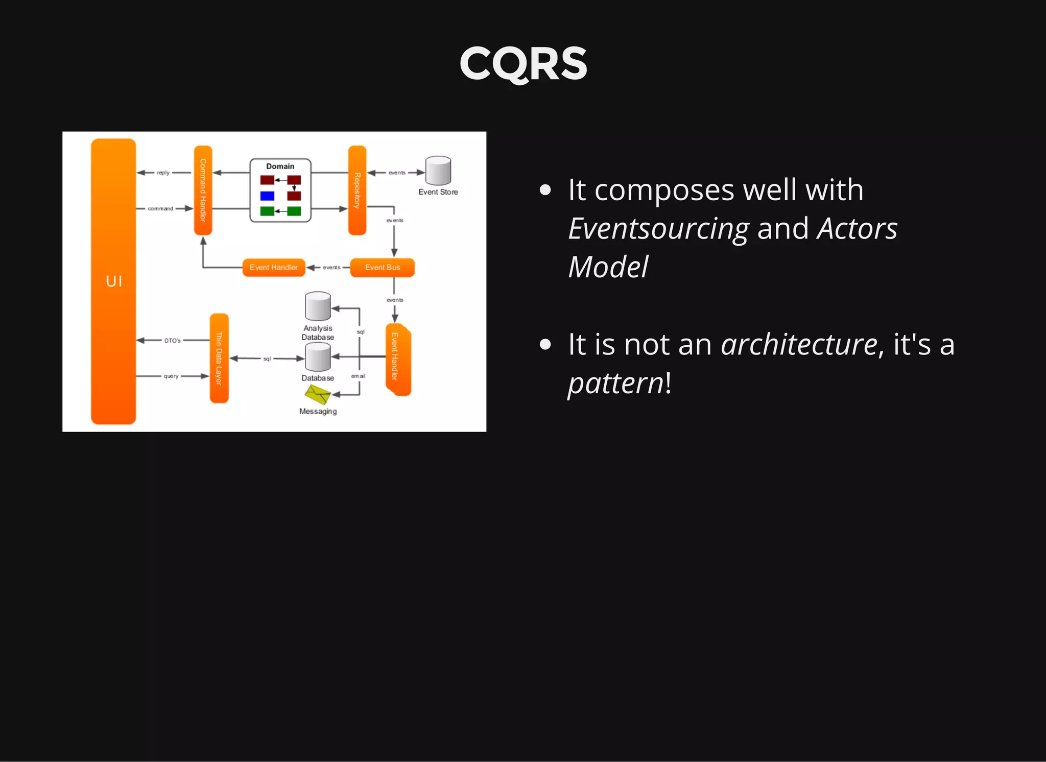 CQRS It composes well with Eventsourcing and Actors Model It is not an architecture, it's a pattern! 