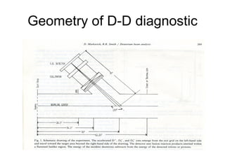 Geometry of D-D diagnostic 