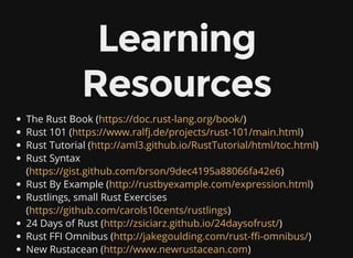 Introducing Rust | PDF