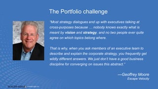 © Scaled Agile, Inc. 1.24
© Scaled Agile, Inc.
The Portfolio challenge
“Most strategy dialogues end up with executives talking at
cross-purposes because … nobody knows exactly what is
meant by vision and strategy, and no two people ever quite
agree on which topics belong where.
That is why, when you ask members of an executive team to
describe and explain the corporate strategy, you frequently get
wildly different answers. We just don’t have a good business
discipline for converging on issues this abstract.”
—Geoffrey Moore
Escape Velocity
 