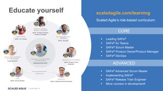 © Scaled Agile, Inc.
 Leading SAFe®
 SAFe® for Teams
 SAFe® Scrum Master
 SAFe® Product Owner/Product Manager
 SAFe® DevOps
CORE
ADVANCED
 SAFe® Advanced Scrum Master
 Implementing SAFe®
 SAFe® Release Train Engineer
 More courses in development!
scaledagile.com/learning
Scaled Agile’s role-based curriculum:
Educate yourself
 