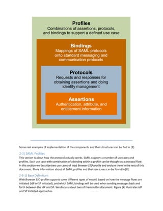 Some real examples of implementation of the components and their structures can be find in [2].
2-3) SAML Profiles
This section is about how the protocol actually works. SAML supports a number of use cases and
profiles. Each use case with combination of a binding within a profile can be thought as a protocol flow.
In this section we describe two use cases of Web Browser SSO profile and analyze them in the rest of this
document. More information about all SAML profiles and their use cases can be found in [8].
2-3-1) Base Definitions
Web Browser SSO profile supports some different types of model, based on how the message flows are
initiated (IdP or SP initiated), and which SAML bindings will be used when sending messages back and
forth between the IdP and SP. We discuss about two of them in this document. Figure (4) illustrates IdP
and SP Initiated approaches.
 