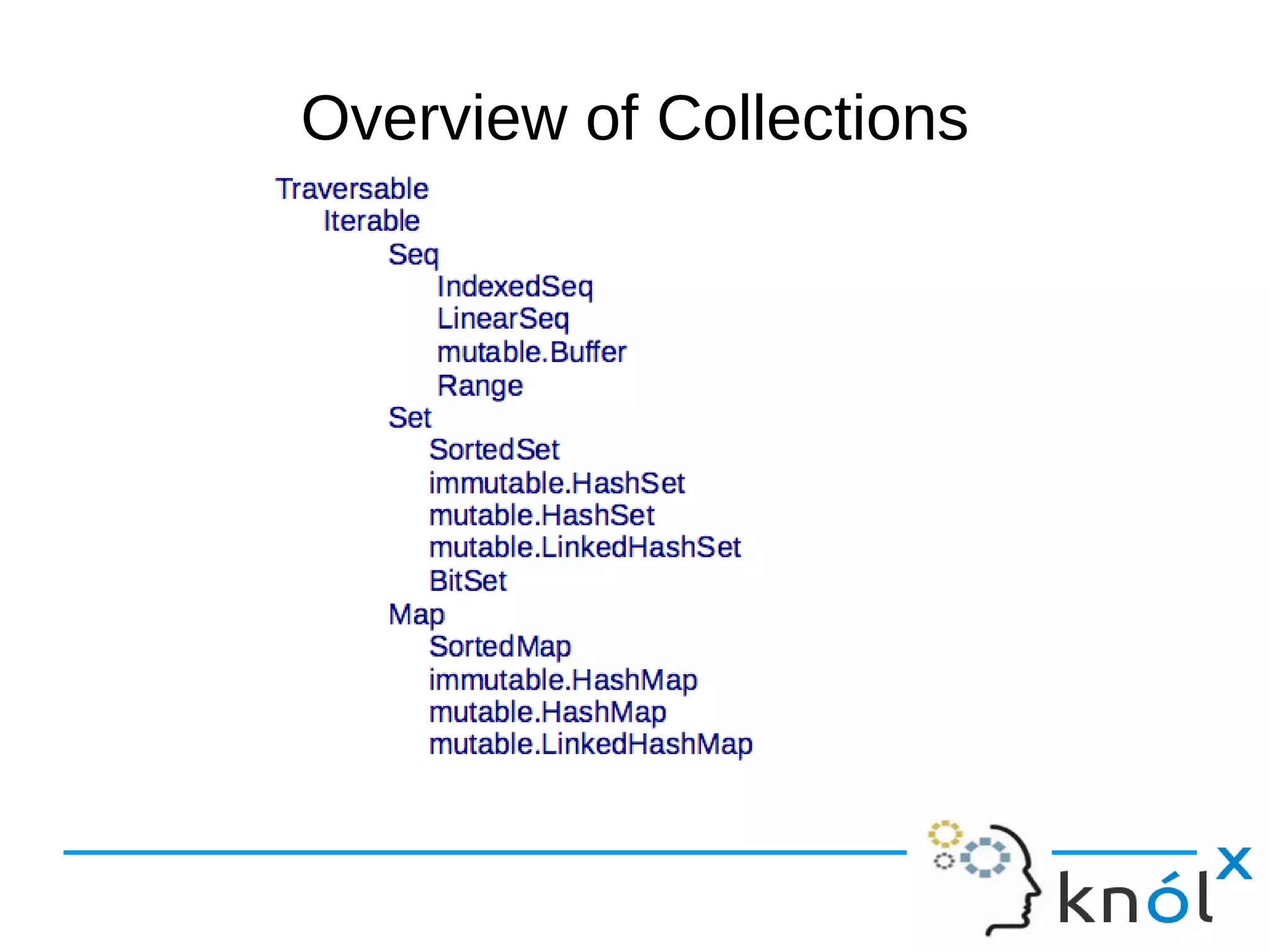 Overview of Collections
 
