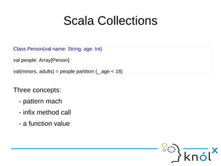 Scala Collections

Class Person(val name: String, age: Int)

val people: Array[Person]

val(minors, adults) = people partition (_.age < 18)


Three concepts:
  - pattern mach
  - infix method call
  - a function value
 