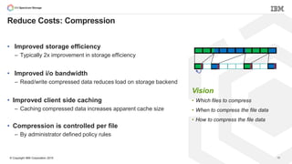 © Copyright IBM Corporation 2015 16
Reduce Costs: Compression
• Improved storage efficiency
– Typically 2x improvement in storage efficiency
• Improved i/o bandwidth
– Read/write compressed data reduces load on storage backend
• Improved client side caching
– Caching compressed data increases apparent cache size
• Compression is controlled per file
– By administrator defined policy rules
Vision
• Which files to compress
• When to compress the file data
• How to compress the file data
 