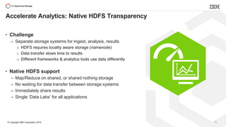 © Copyright IBM Corporation 2015 13
Accelerate Analytics: Native HDFS Transparency
• Challenge
– Separate storage systems for ingest, analysis, results
o HDFS requires locality aware storage (namenode)
o Data transfer slows time to results
o Different frameworks & analytics tools use data differently
• Native HDFS support
– Map/Reduce on shared, or shared nothing storage
– No waiting for data transfer between storage systems
– Immediately share results
– Single ‘Data Lake’ for all applications
 