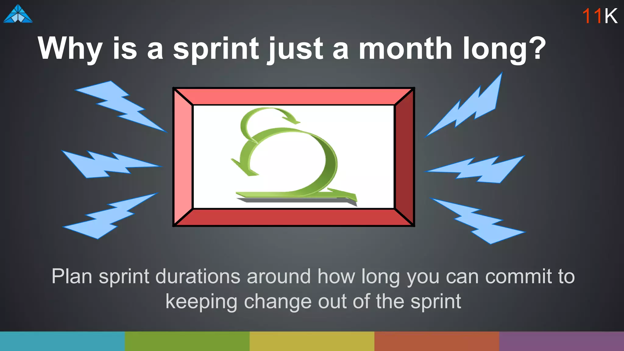 Why is a sprint just a month long?
Plan sprint durations around how long you can commit to
keeping change out of the sprint
11K
 