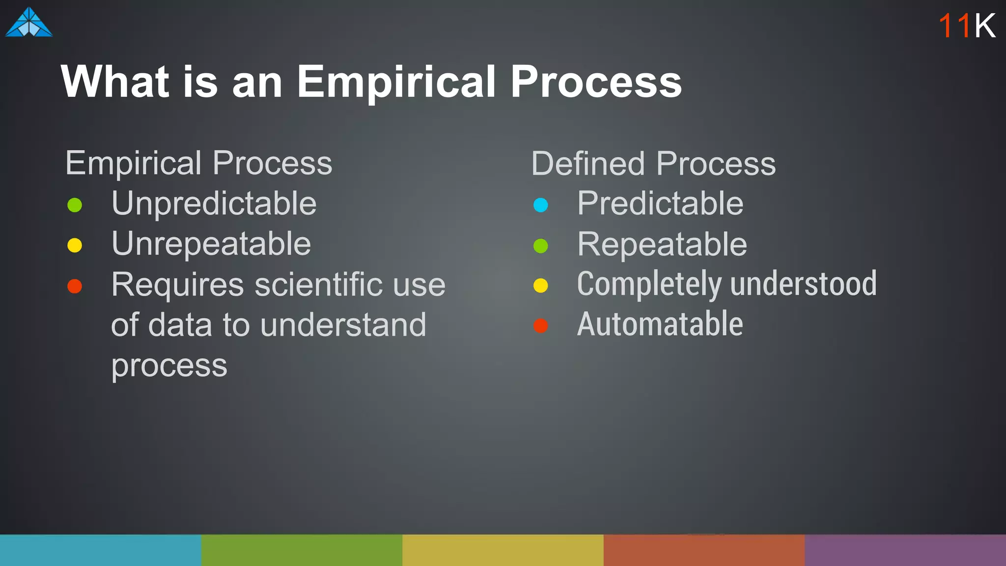 What is an Empirical Process
Empirical Process
● Unpredictable
● Unrepeatable
● Requires scientific use
of data to understand
process
Defined Process
● Predictable
● Repeatable
● Completely understood
● Automatable
11K
 