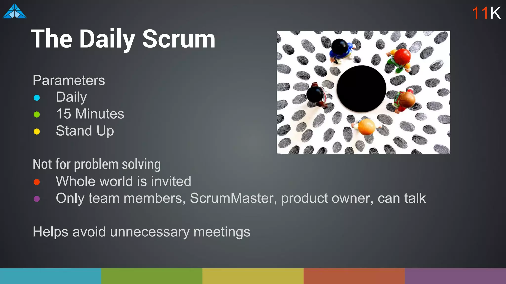The Daily Scrum
Parameters
● Daily
● 15 Minutes
● Stand Up
Not for problem solving
● Whole world is invited
● Only team members, ScrumMaster, product owner, can talk
Helps avoid unnecessary meetings
11K
 