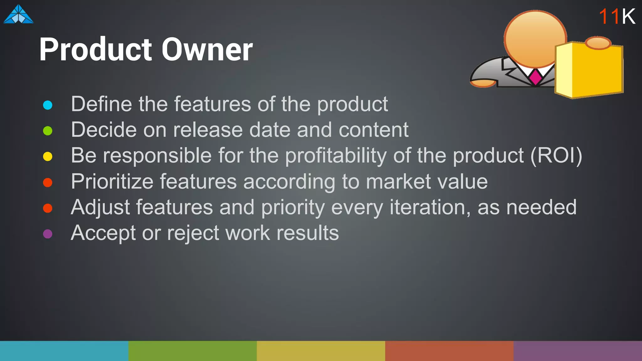 Product Owner
● Define the features of the product
● Decide on release date and content
● Be responsible for the profitability of the product (ROI)
● Prioritize features according to market value
● Adjust features and priority every iteration, as needed
● Accept or reject work results
11K
 